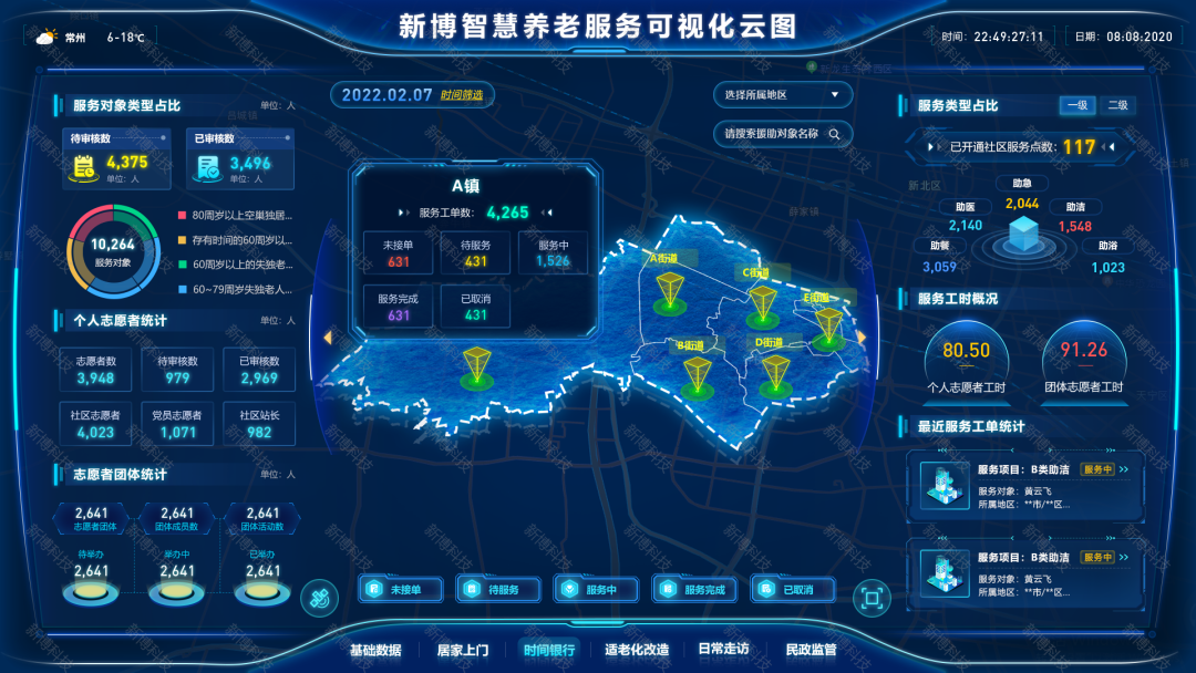 上海：拓展智慧养老应用场景持续推进智慧养老院建设(图1)