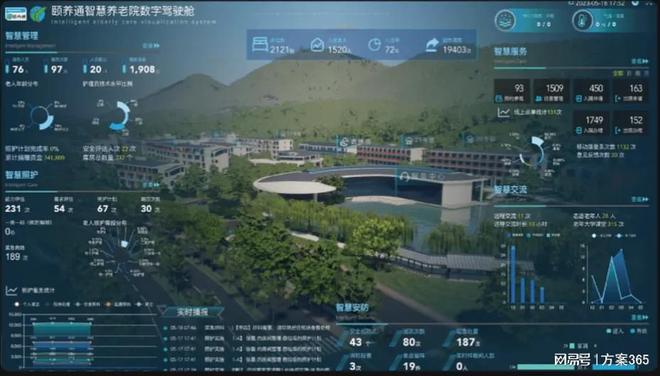 做智慧养老必知的十大解决方案：智慧养老解决方案资料大全(图8)
