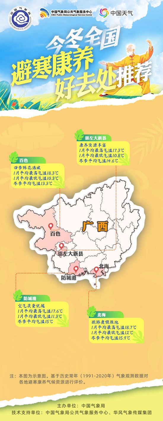 中国气象局公共气象服务中心] 今冬避寒康养好去处推荐之广西篇(图2)