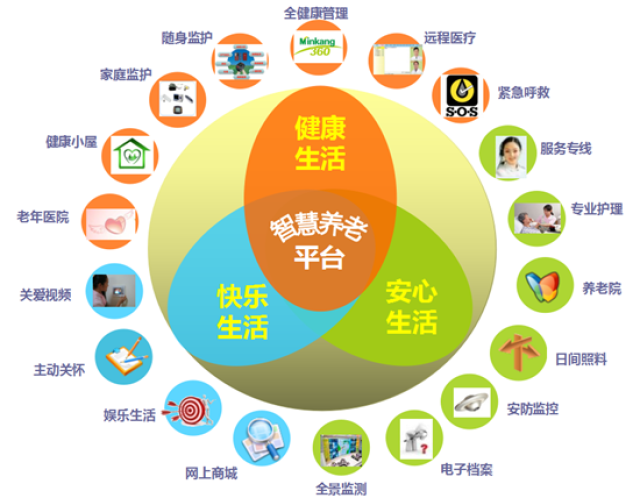 概念动态大华股份新增“华为昇腾”概念(图1)