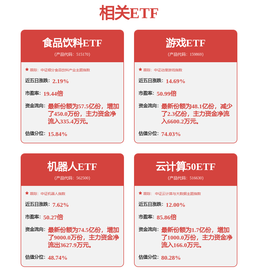欧圣电气：护理机器人入选上海市智慧健康养老产品和服务推广目录(图1)