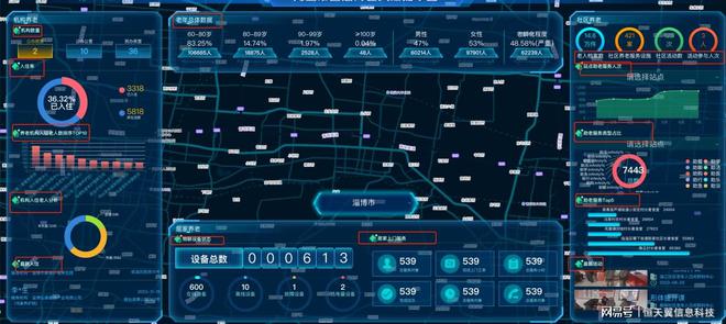 智慧养老：恒天翼解决方案应对老龄化挑战(图1)