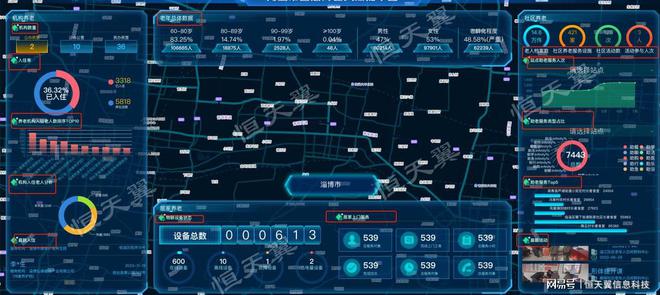 智慧养老：恒天翼解决方案应对老龄化挑战(图2)
