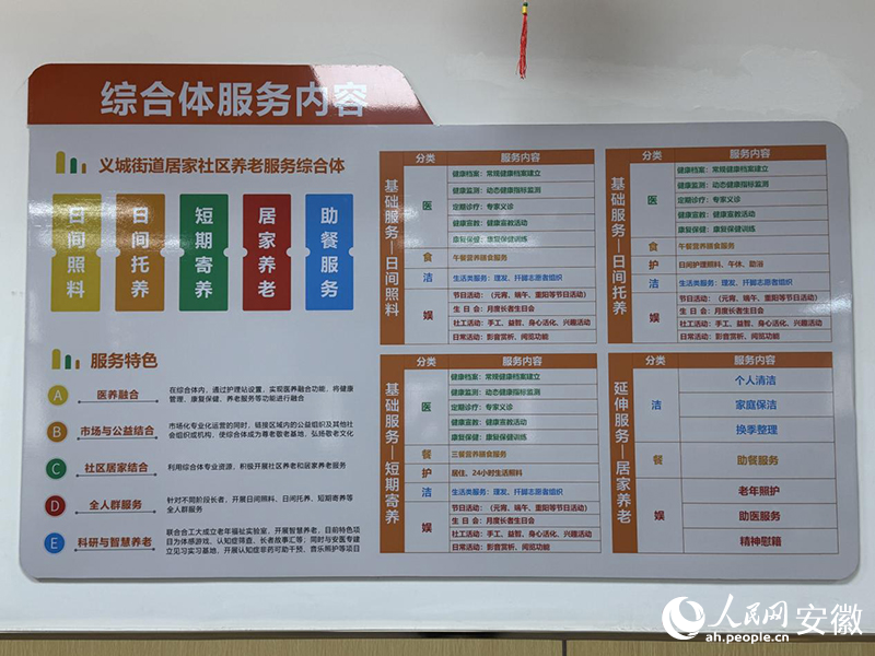 安徽合肥：托起老人“稳稳的幸福”(图1)