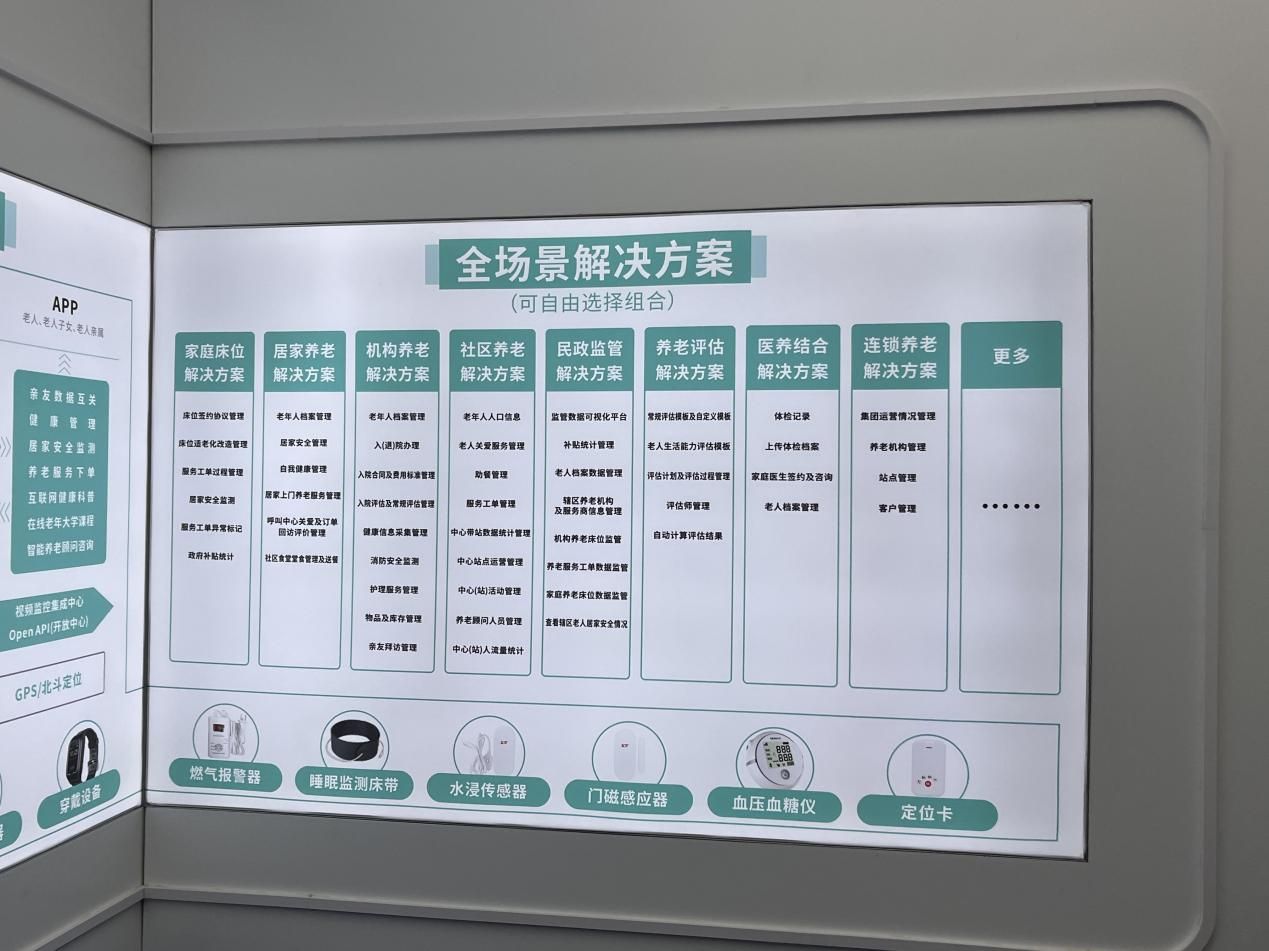 陆海之约 相遇重庆丨智享养老 重庆这家公司以数字化赋能养老服务提质增效(图2)