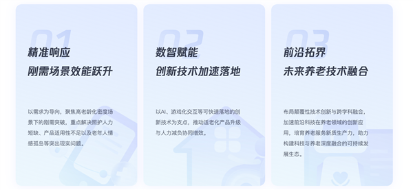 腾讯携手上海打造智慧养老新范式 让养老科技更“懂老”(图3)