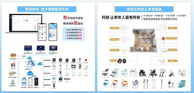 七彩喜丨银发经济时代老人如何拥抱智慧养老？(图2)