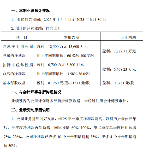 国脉科技业绩预增超六成智慧养老业务成重要驱动(图2)