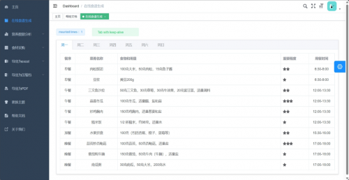 《智慧养老新突破“鹤食延年”让慢性病老人吃出健康(图3)