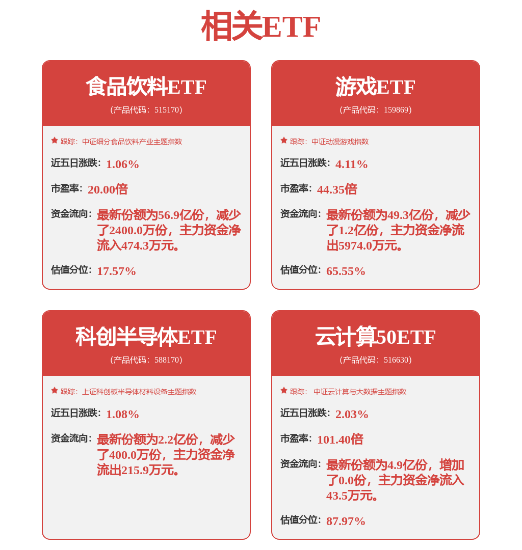具身智能加速布局养老场景(图1)