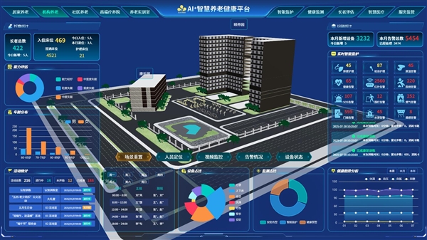AI智慧养老健康平台亮相WAIC作为科技赋能智慧养老生活(图5)