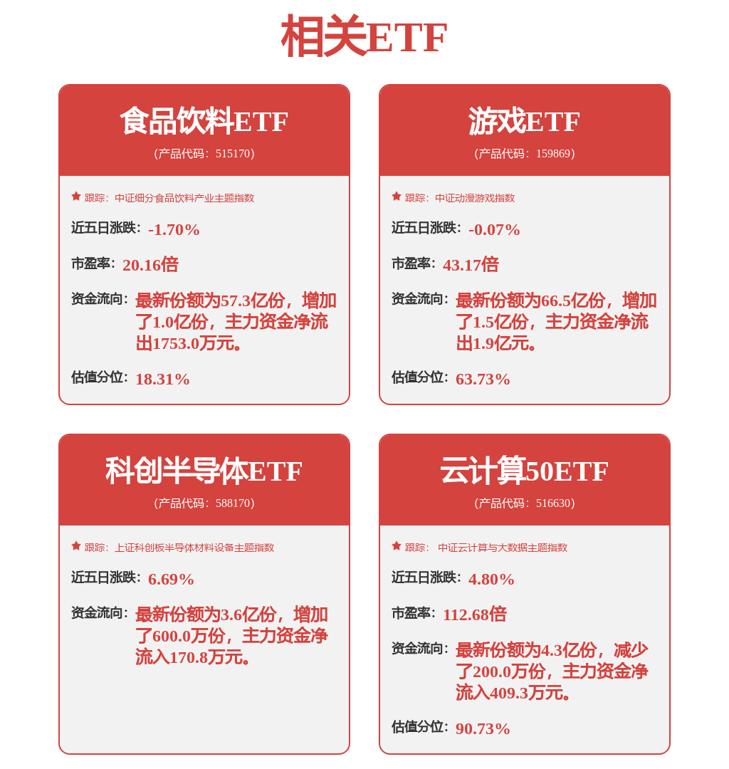 AI？智慧养老健康平台亮相WAIC？作为科技赋能智慧养老生活(图1)