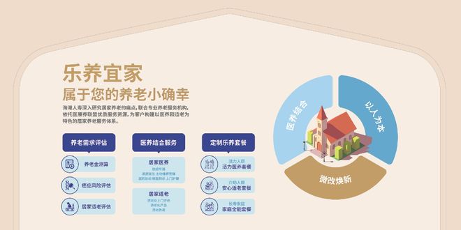 2025深圳智慧养老展海港人寿带你体验智慧养老新未来！(图4)