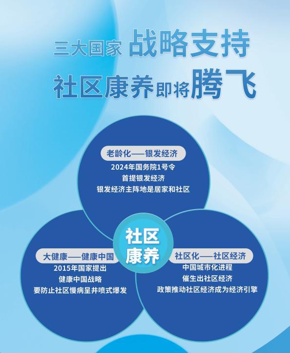 伯伦斯：引领智慧养老新潮流(图2)