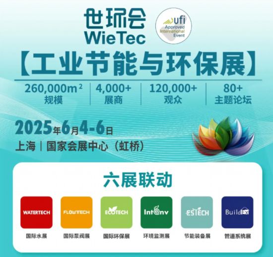 国际水展、上海老博会 六月上海的展会精彩纷呈(图1)