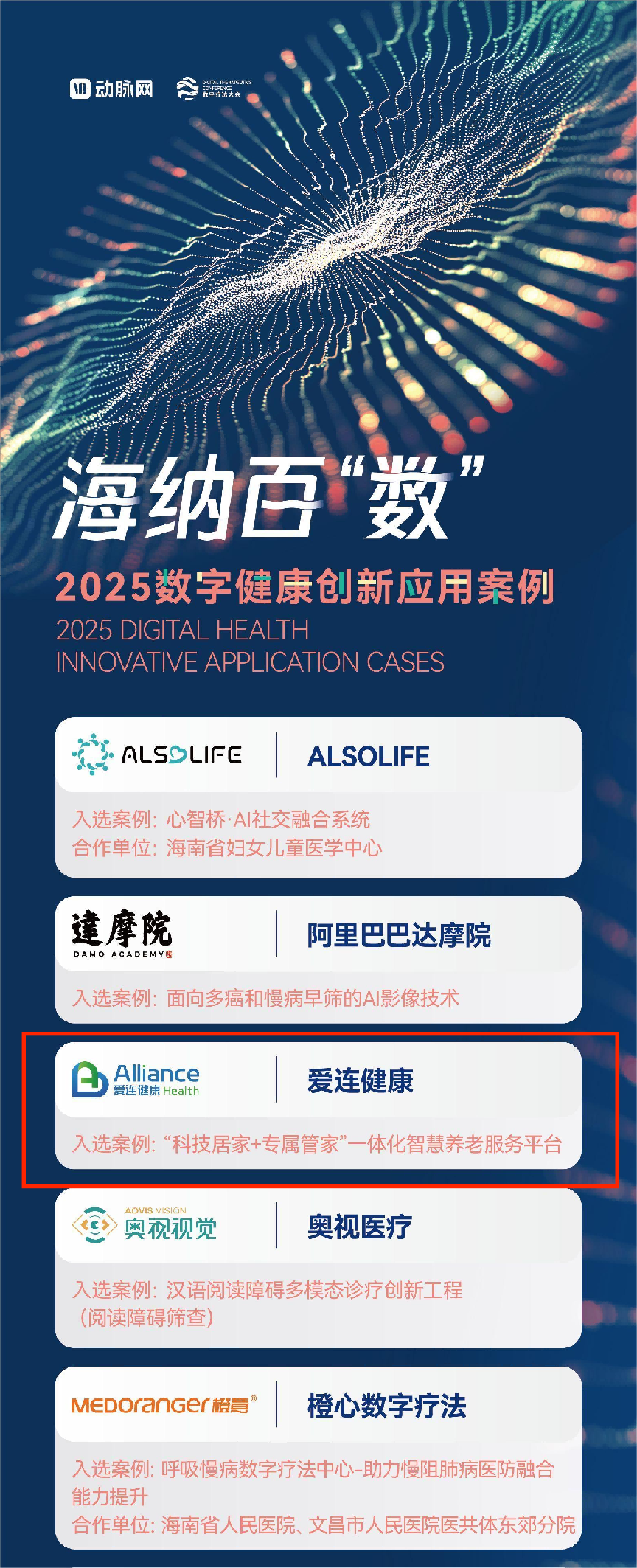 首创一体化智慧养老平台 爱连健康入选“2025数字健康创新应用案例”(图1)