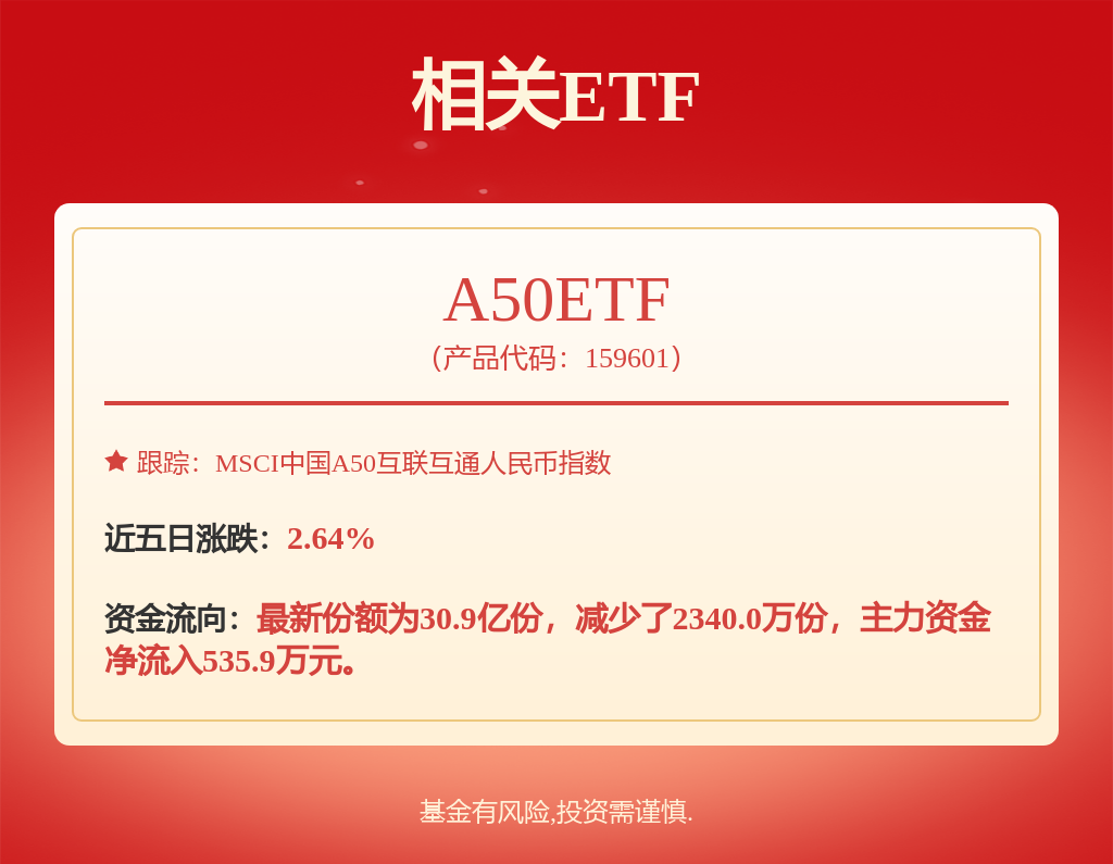 康养数字化赛道热闹起来政策技术案例都在这里了【2025DTC】(图1)