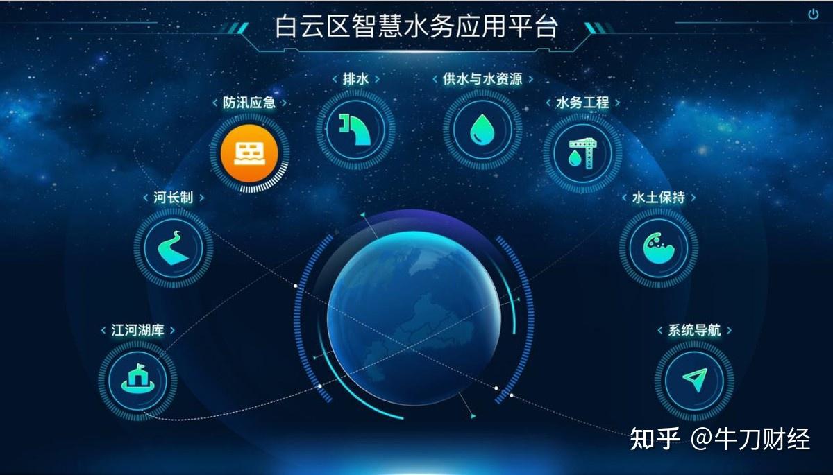 上楼找反馈上楼改算法！创客落户社区中心在离老人最近的地方探索智慧养老(图1)