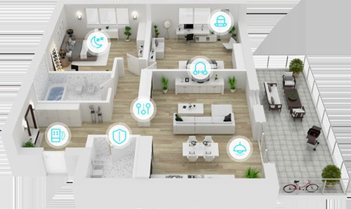 智慧康养：与现有相关业态的协同与融合(图1)