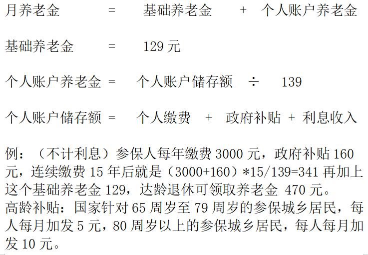 退休后必须去社区完成登记！这些福利和便利不办真的领不到(图1)