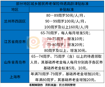 盱眙县矿权转让合同律师(图1)