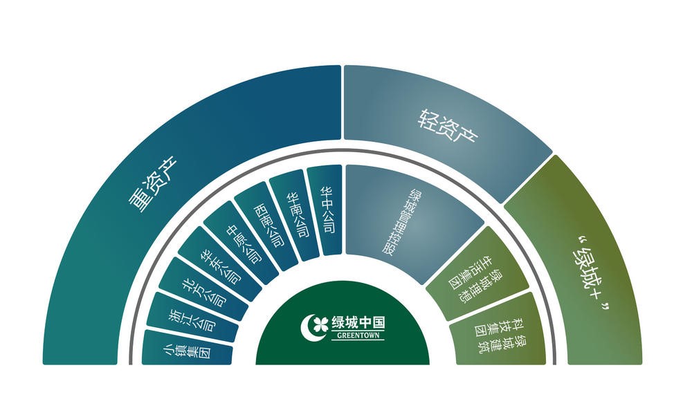 绿城浦江玫瑰园-百度百科(图1)